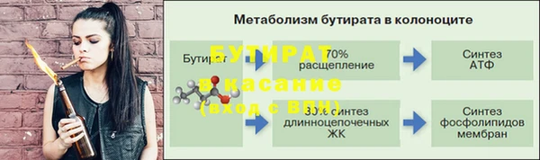 кокс Володарск